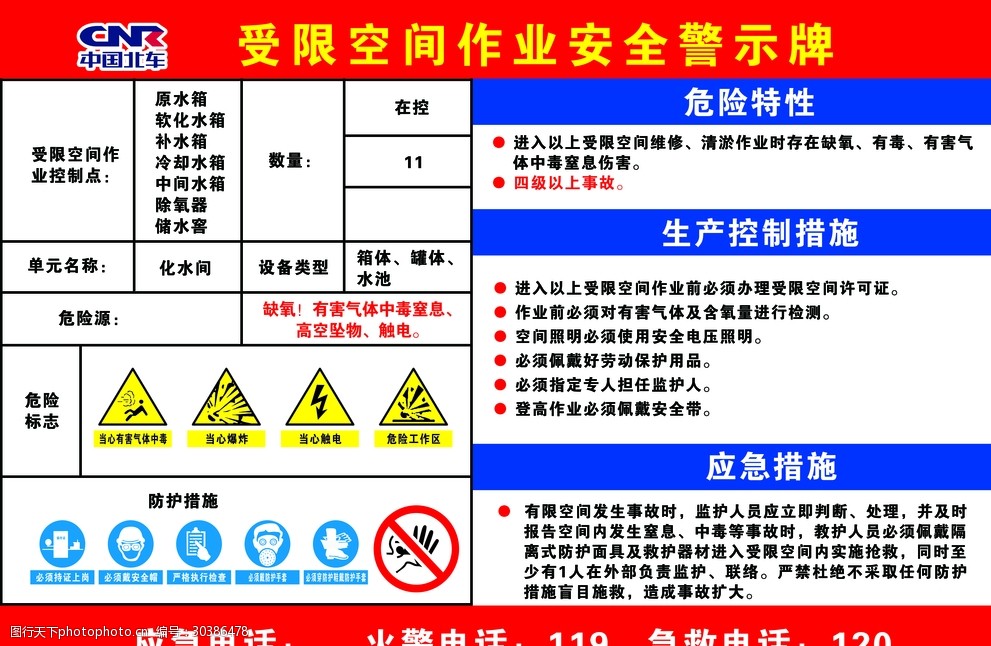 化水间受限空间作业安全警示牌