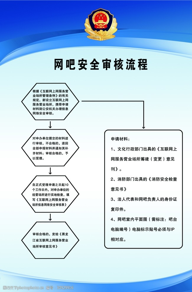 网吧注册卡怎么办理流程