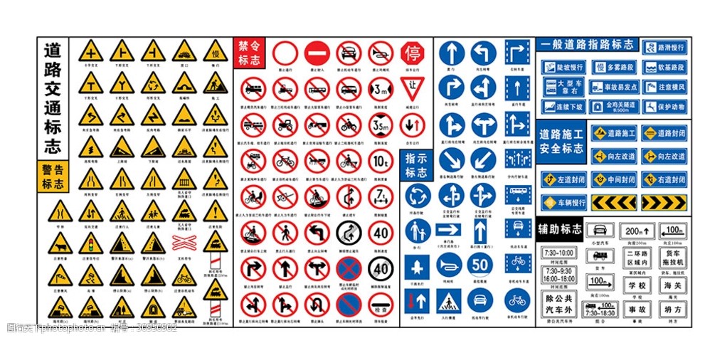 交通标志禁令素材