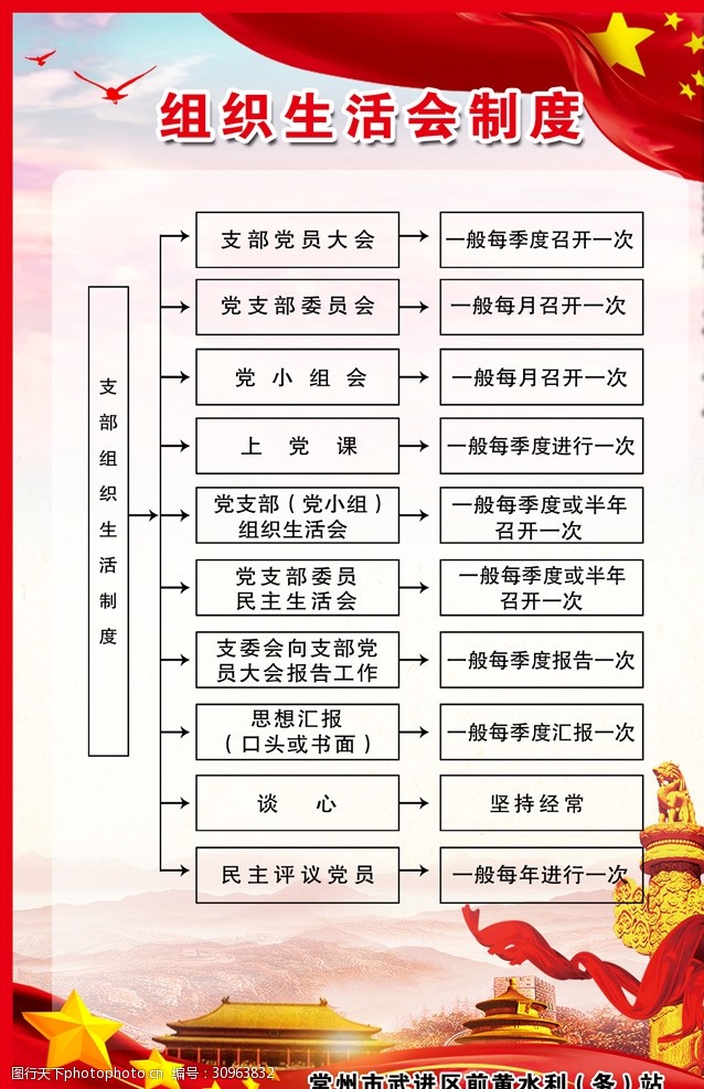 组织生活会制度