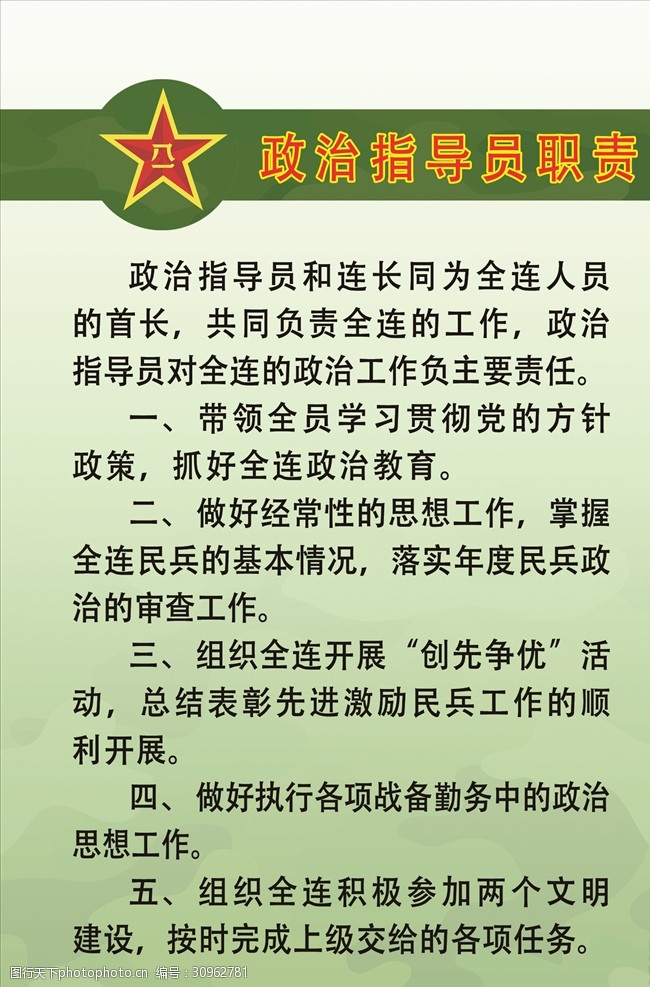 政治指导员职责