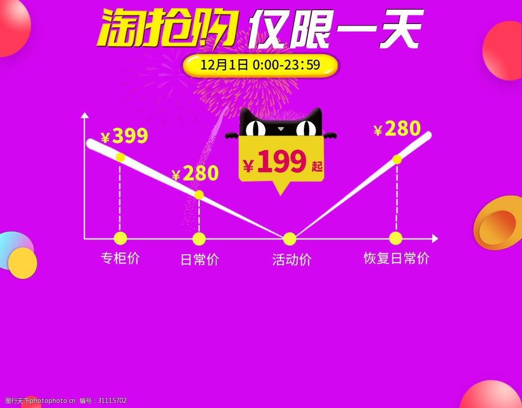 关键词:淘抢购仅限一天价格曲线 曲线 促销 聚划算 淘宝海报 淘宝促销