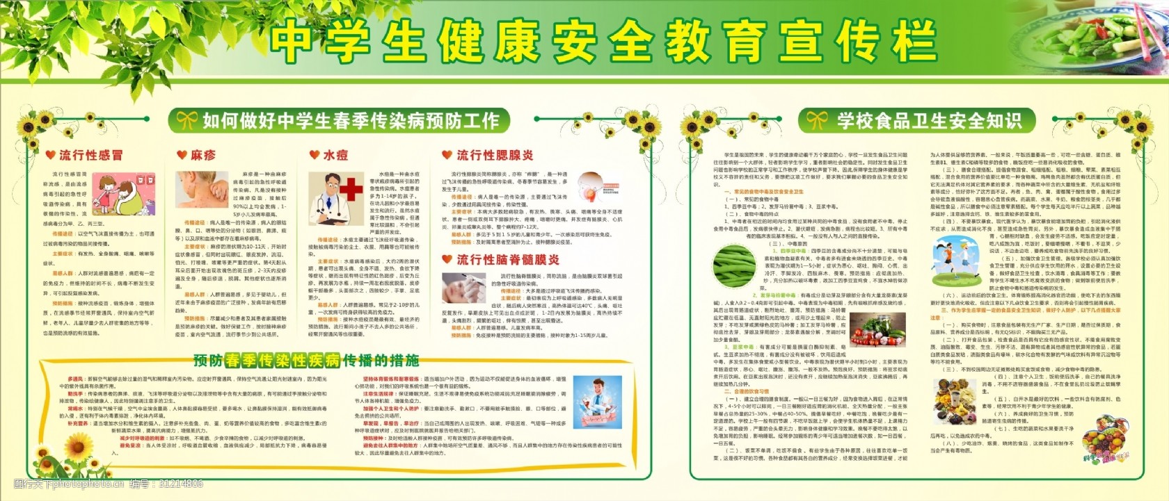 关键词:茶山中学食品卫生安全知识 学校 食品安全 宣传栏 春季 传染病