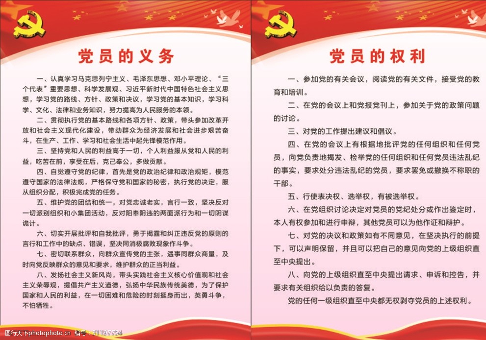 党员权利义务
