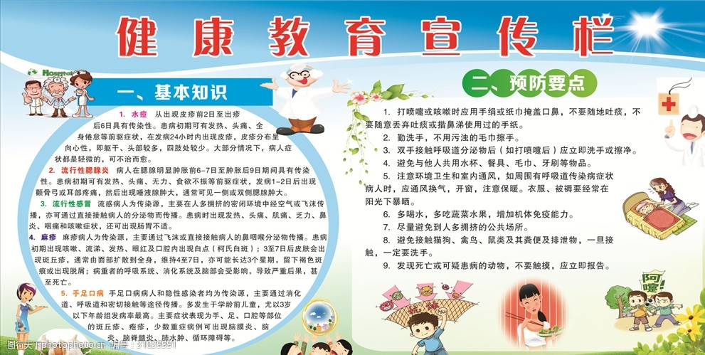 健康教育宣传栏