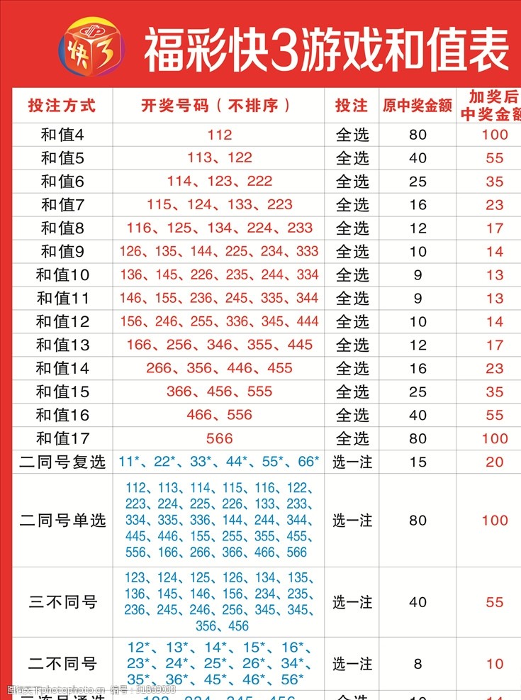 官网合法彩票平台- 北京赛车- 时时彩- 体彩- 六合彩彩票中奖1000万除了交个税还要掏2笔钱绝大多数人要不回来