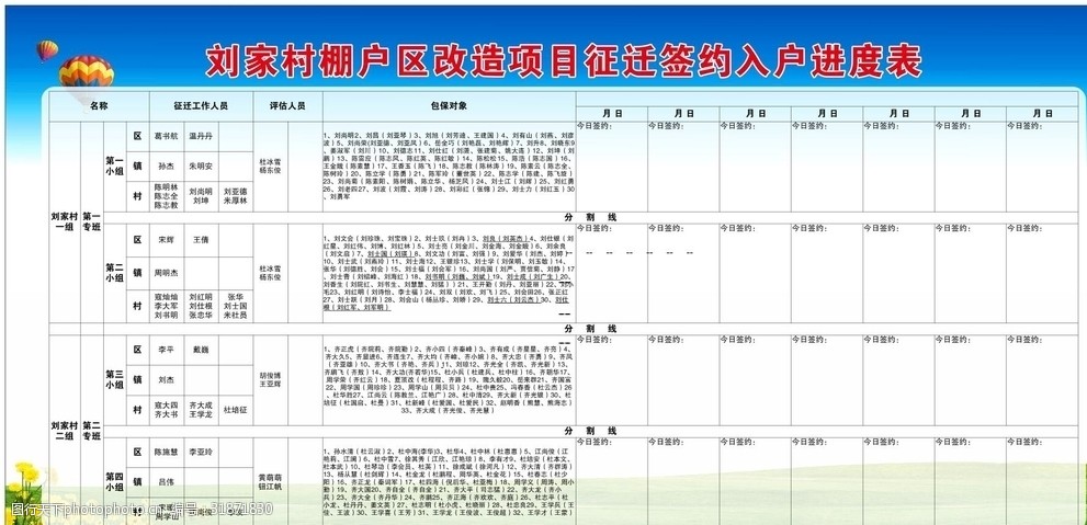 棚户区改造项目征迁签约入户进度