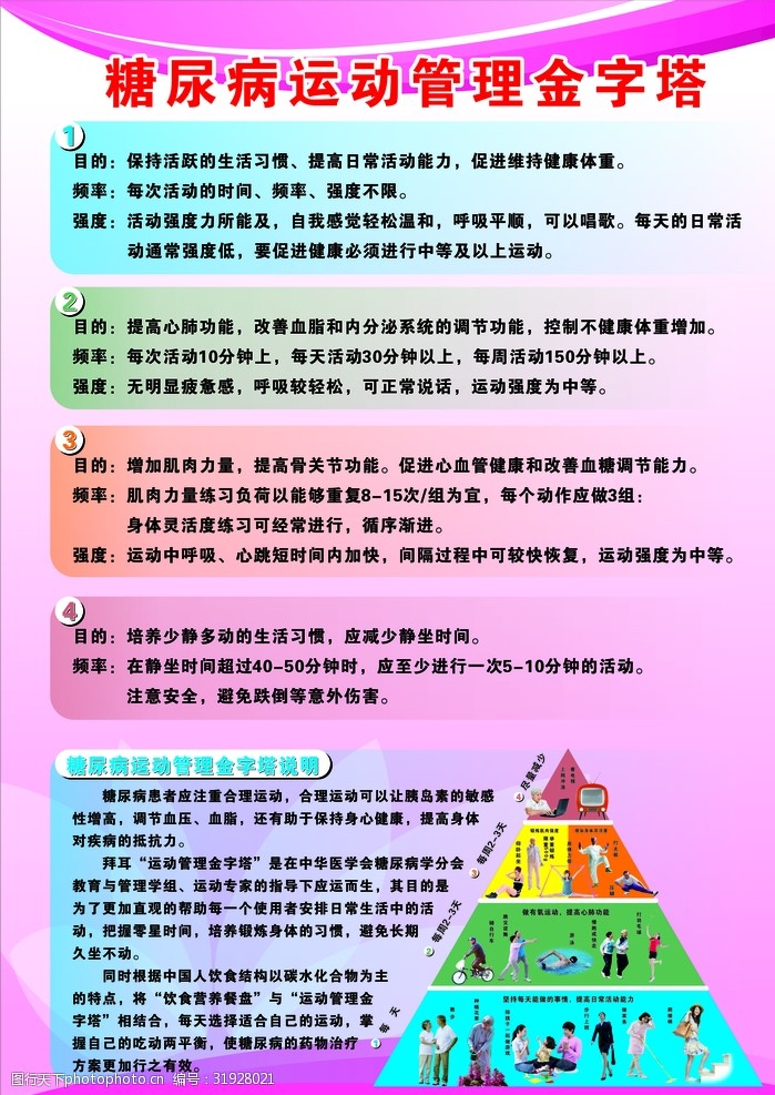 糖尿病运动管理金字塔