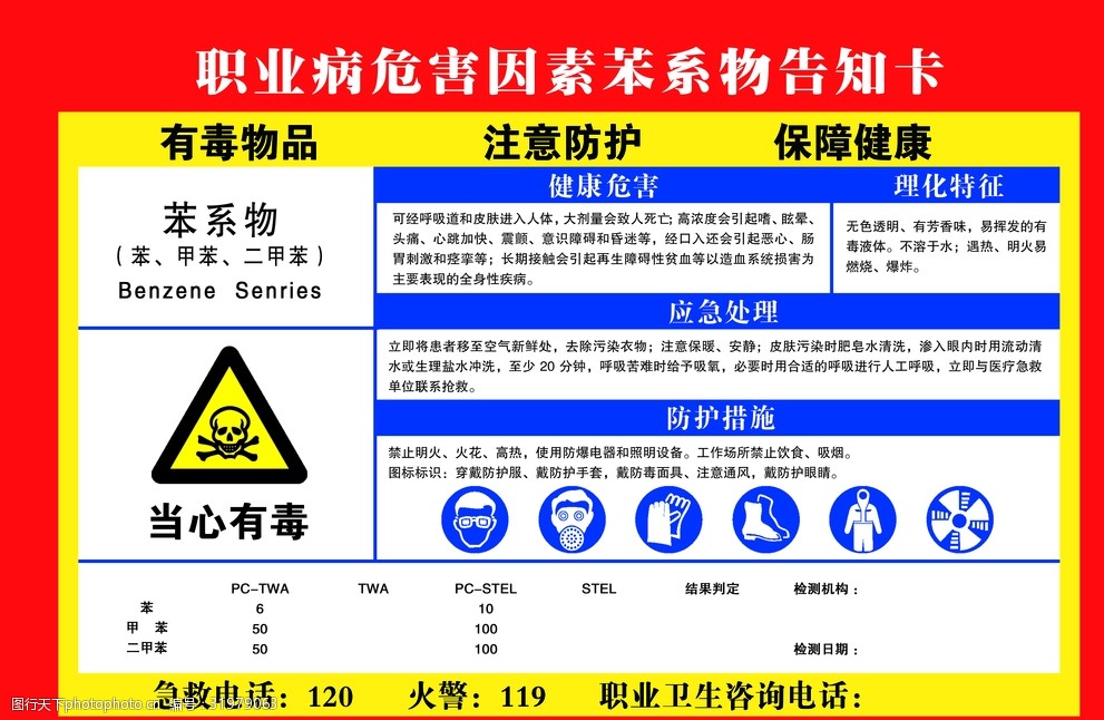 职业病危害告知卡