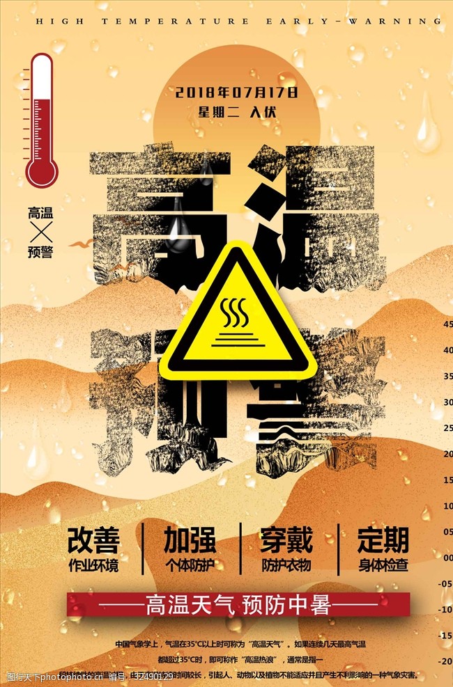 高温预警气象海报