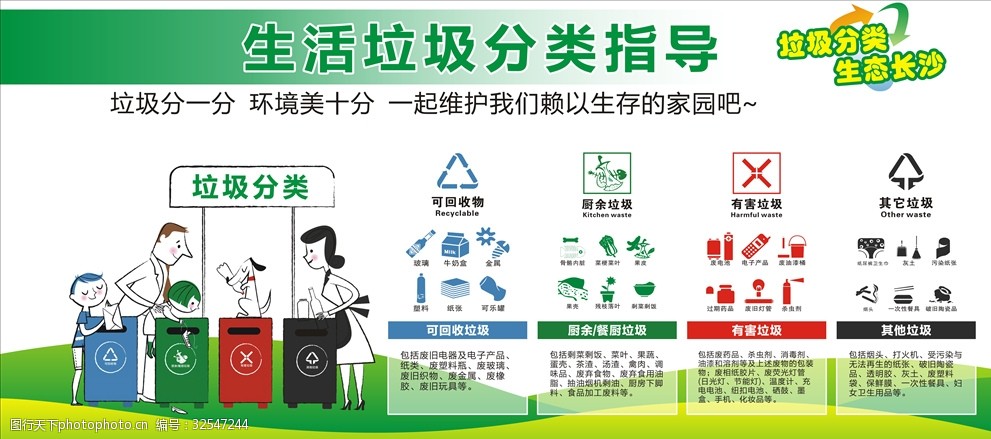 关键词:垃圾分类宣传栏 垃圾分类 环保 两型社会 爱护环境 垃圾分类