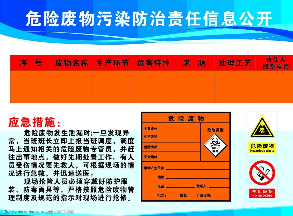 危险废物污染防治责任信息公开