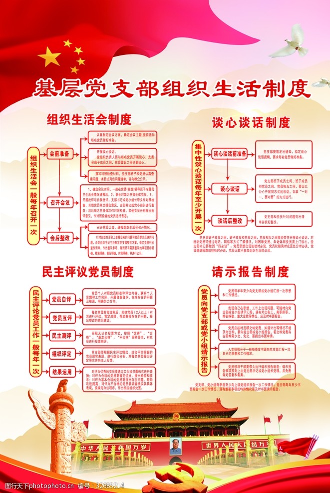 党支部组织生活会制度