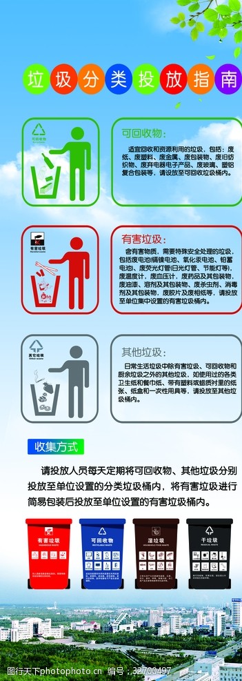 垃圾分类投放指南