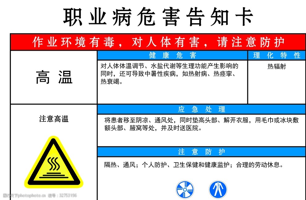 职业病危害告知卡-高温