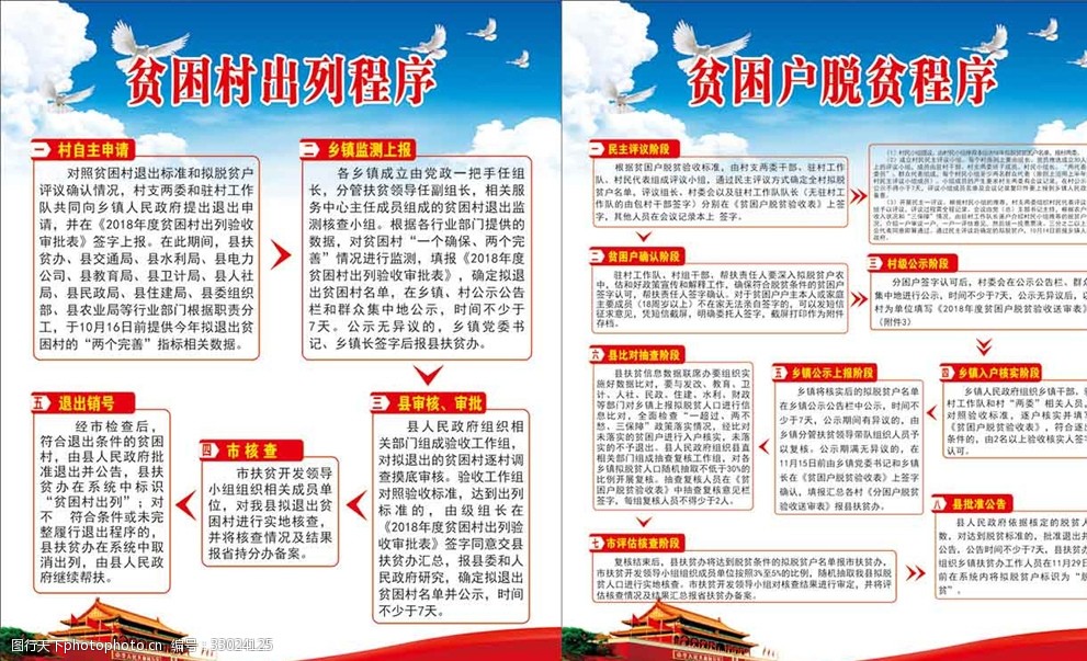 贫困户贫困村脱贫程序