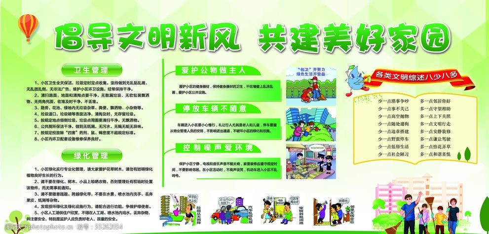 创建卫生城市和谐社区宣传栏展板
