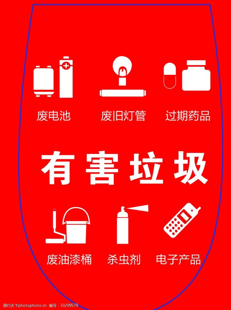 抛弃的油漆桶是什么废物？