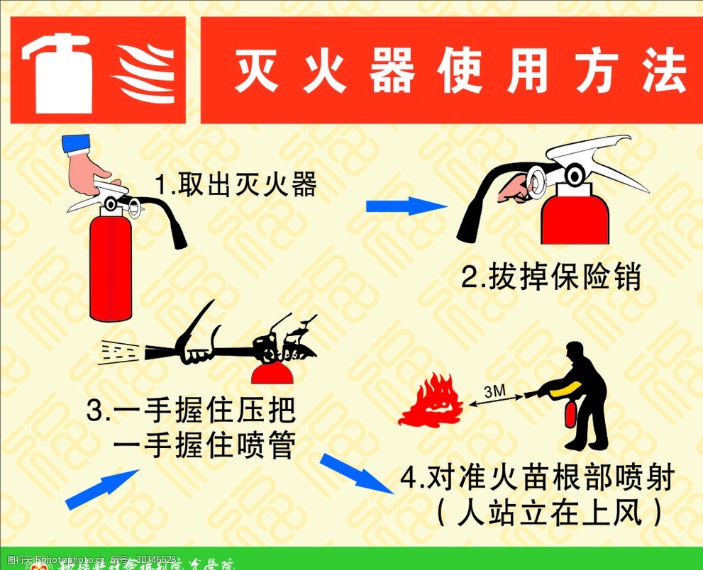 韦德体育- 韦德体育官方网站- 韦德体育APP下载灭火器具正确使用培训pptx