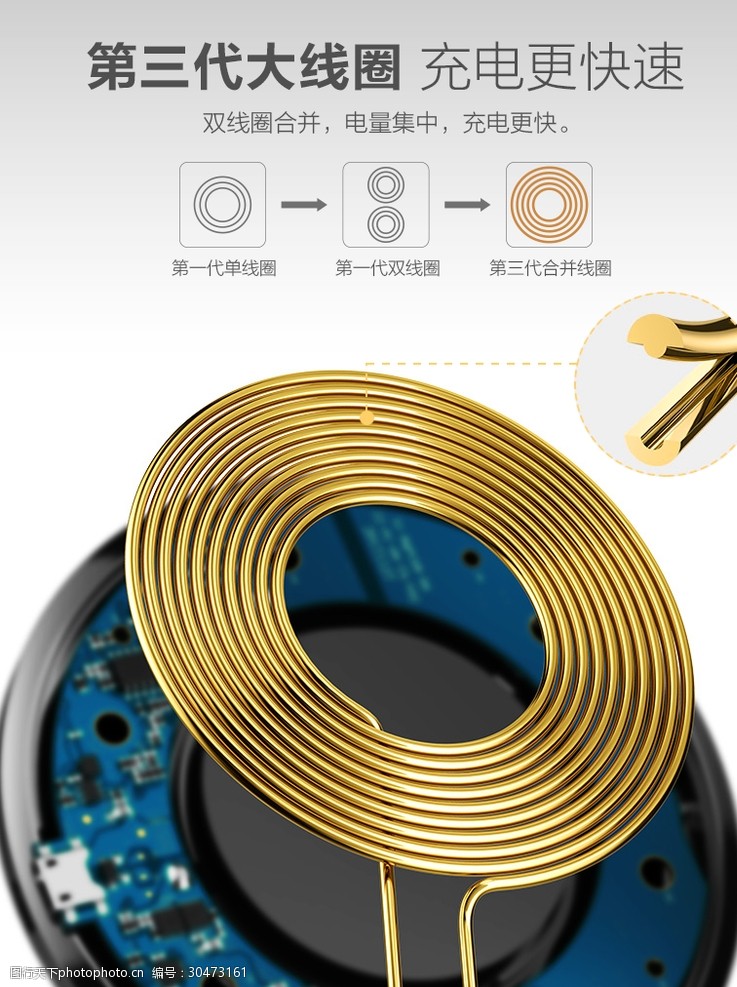 无线充电器海报