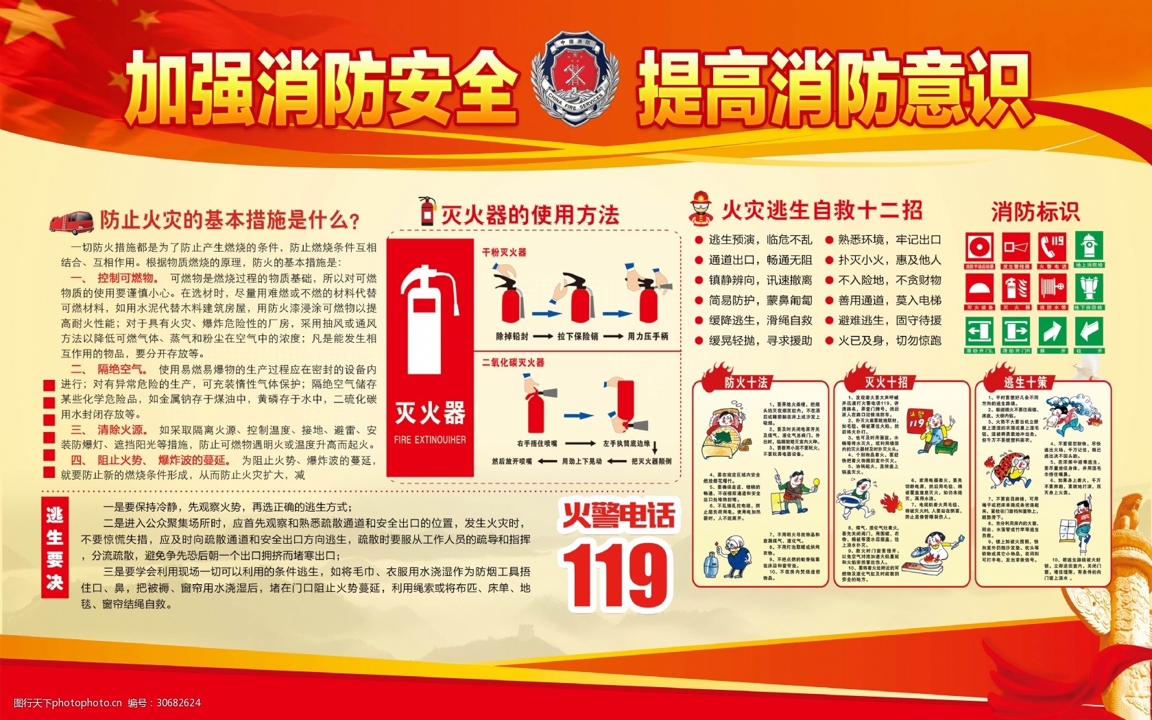 消防安全宣传展板图片-图行天下图库