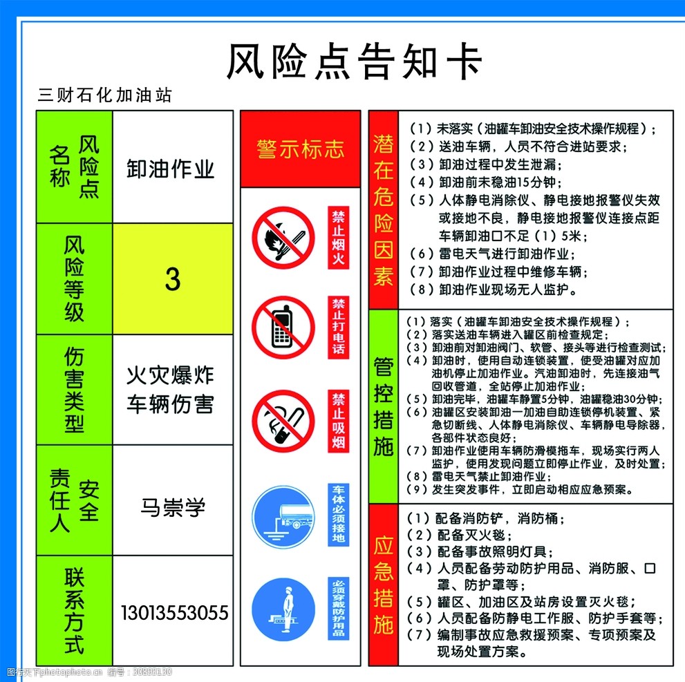 加油站风险点告知卡