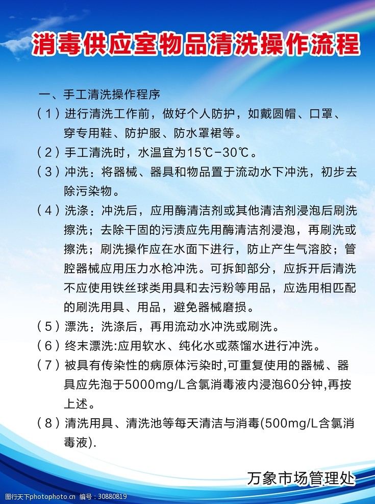 消毒供应室展板