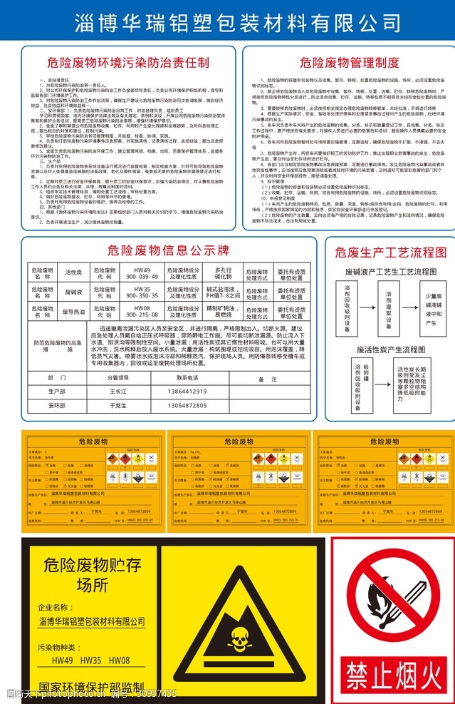 危险废物公示牌