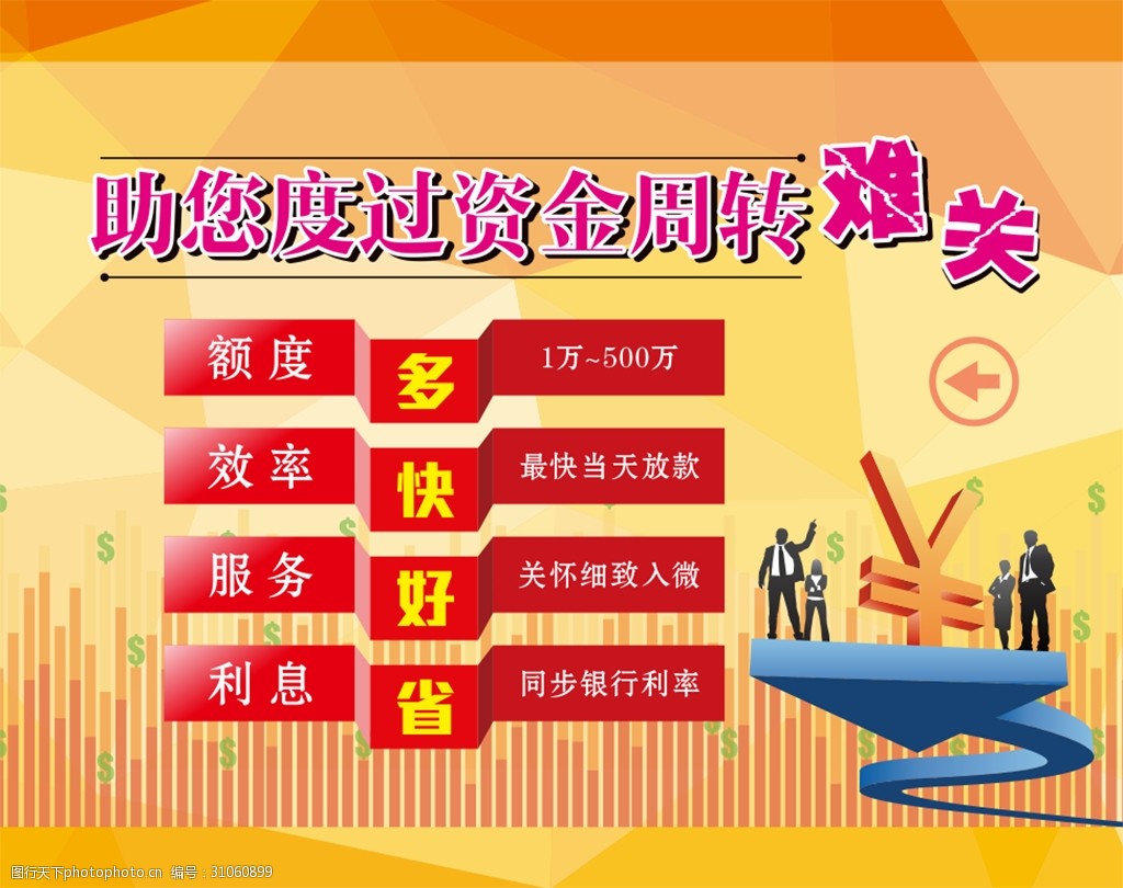 借贷去理财(借款用来投资理财会被发现吗)