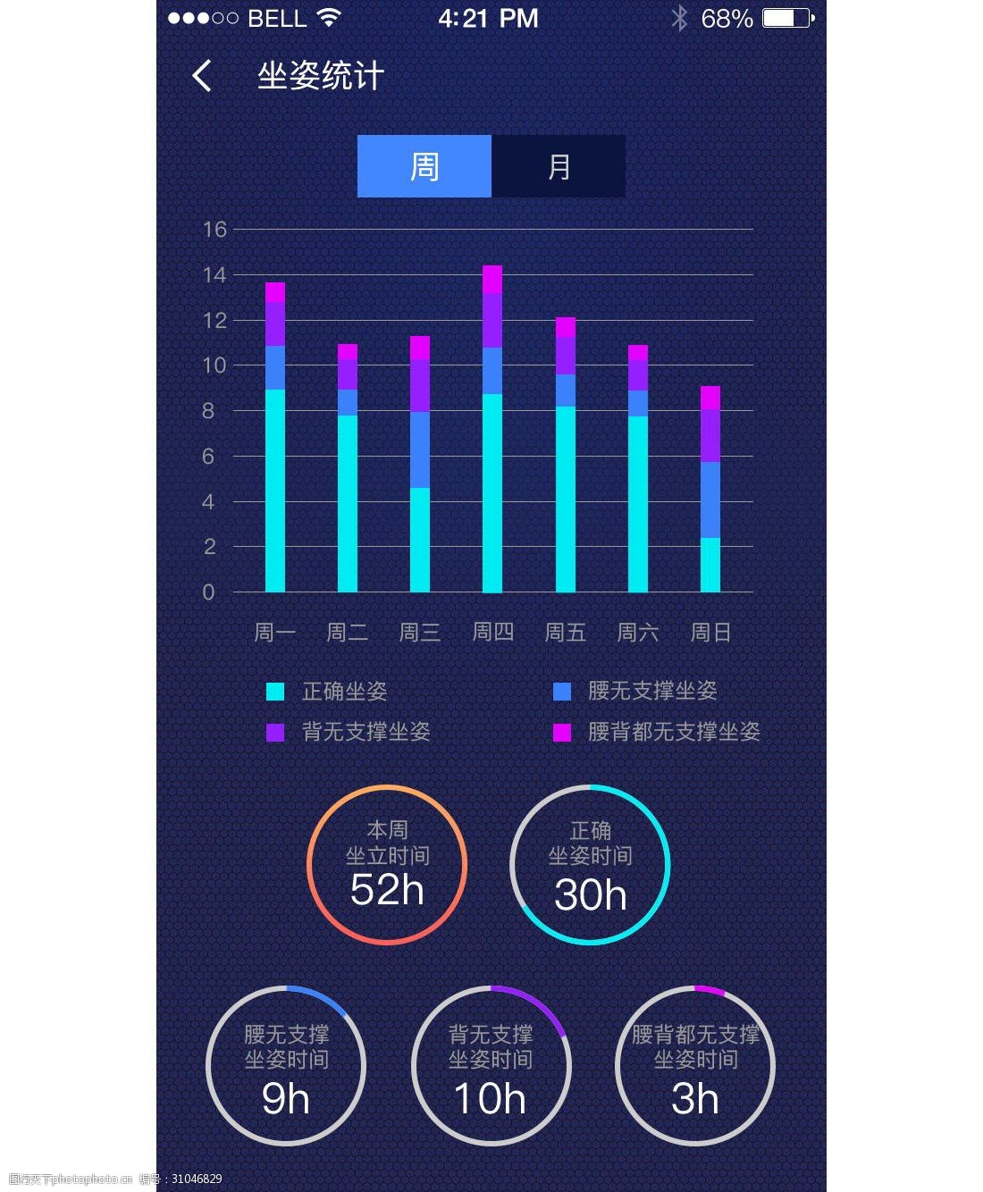 蓝色背景 手机端 app 界面 移动界面 统计数