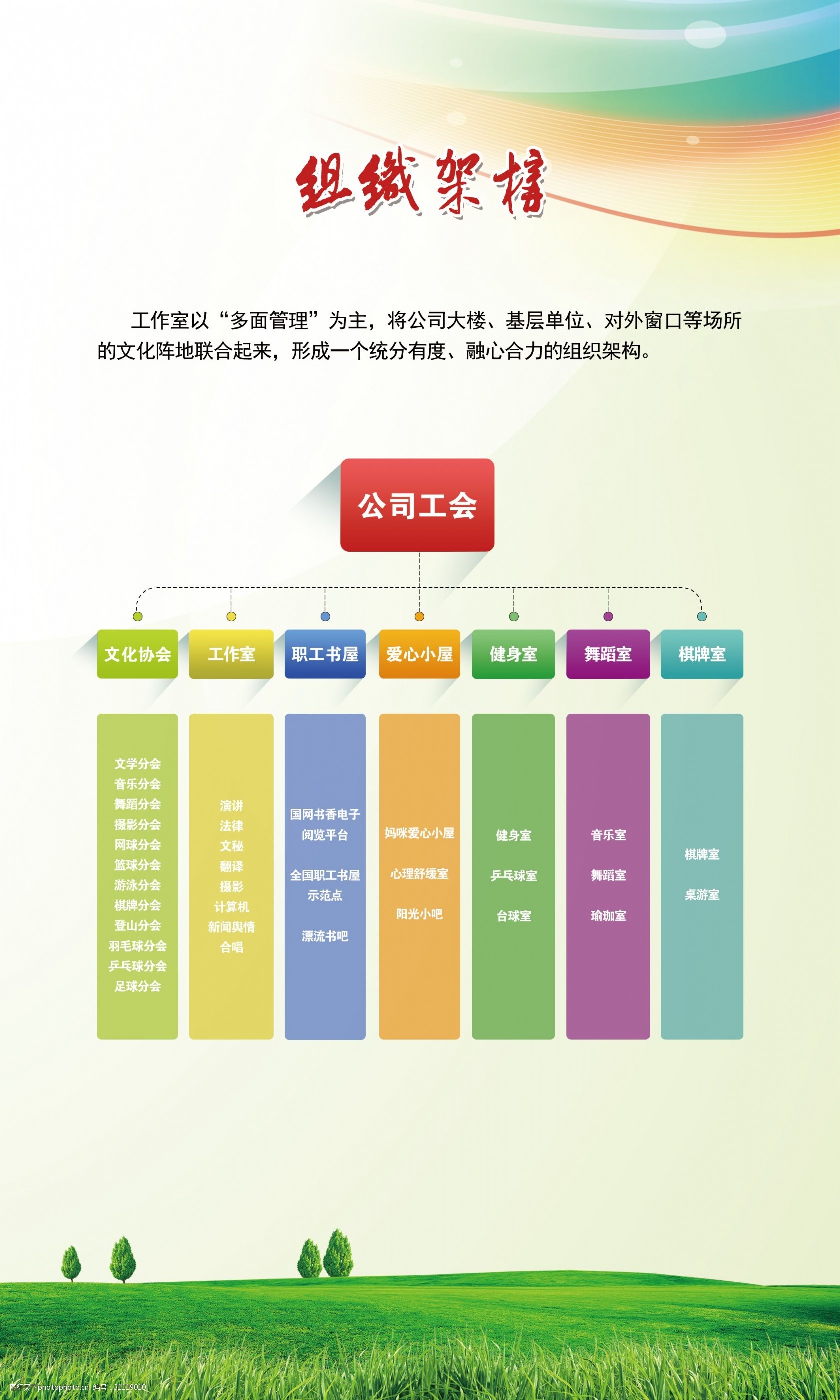 组织架构企业文化图表海报