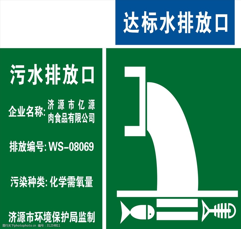 污水排放口标示牌