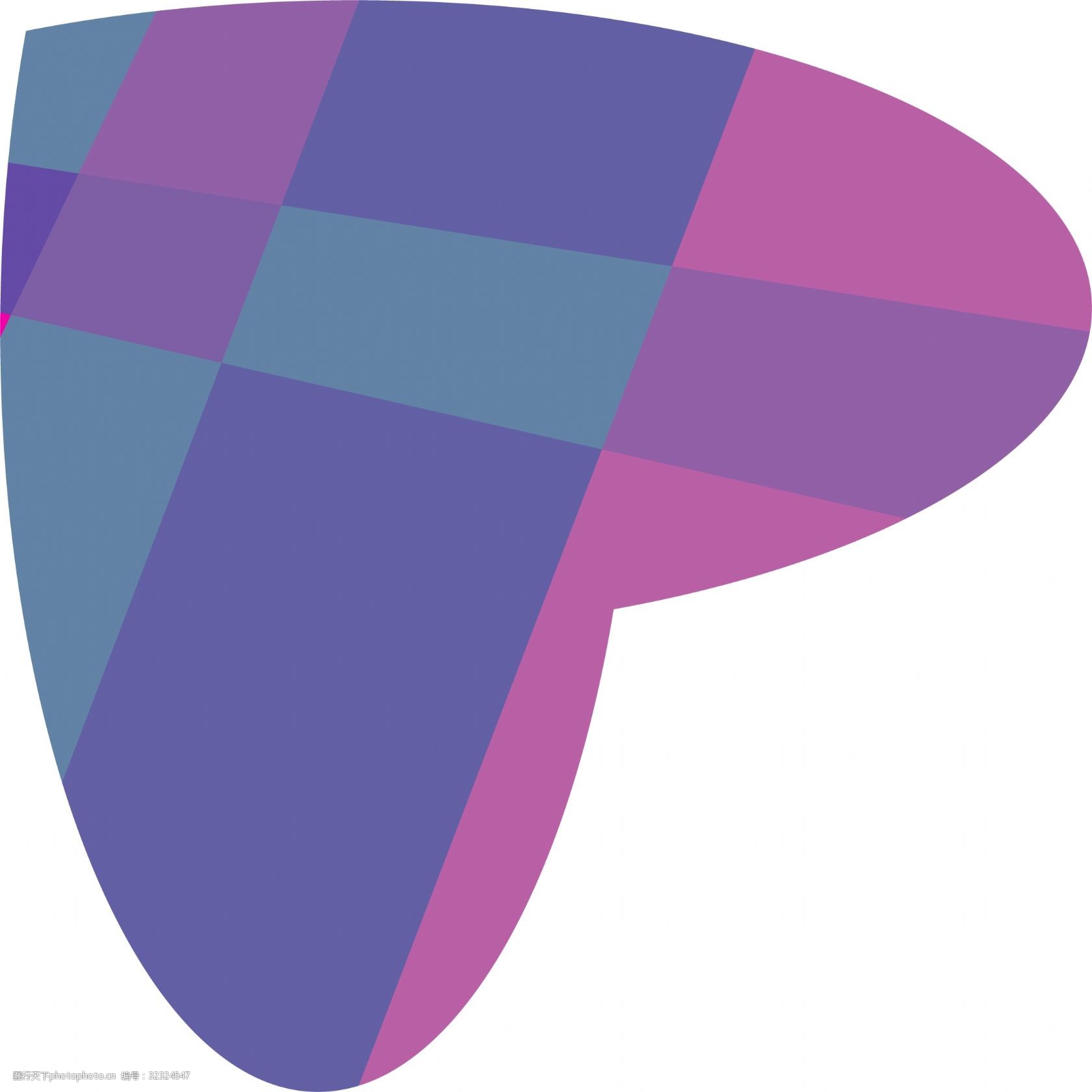 ai矢量扁平礼物盒子多色装饰图案