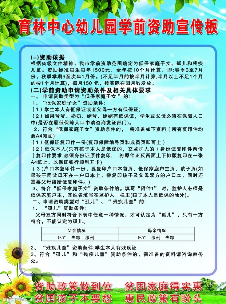 幼儿园资助政策宣传图片