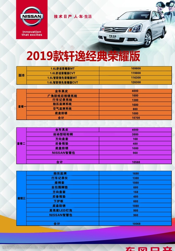 关键词:轩逸经典配置表 表格 东风日产 轩逸经典 配置表 psd 设计