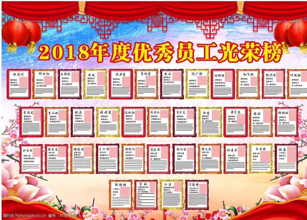 2018年度优秀员工光荣榜