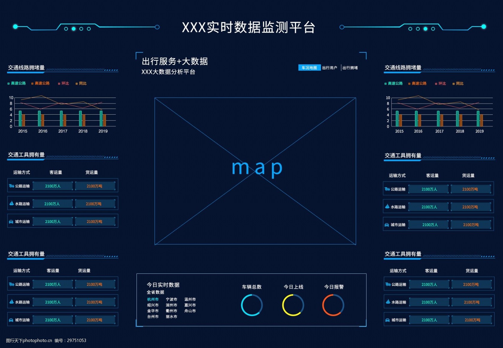 后台数据可视化设计模板