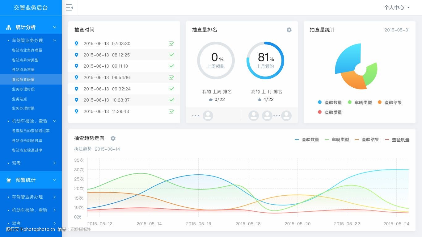 設計圖庫 界面設計 列表頁 上傳: 2019-2-14 大小: 726.