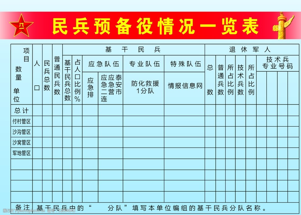 预备役民兵军衔一览表图片