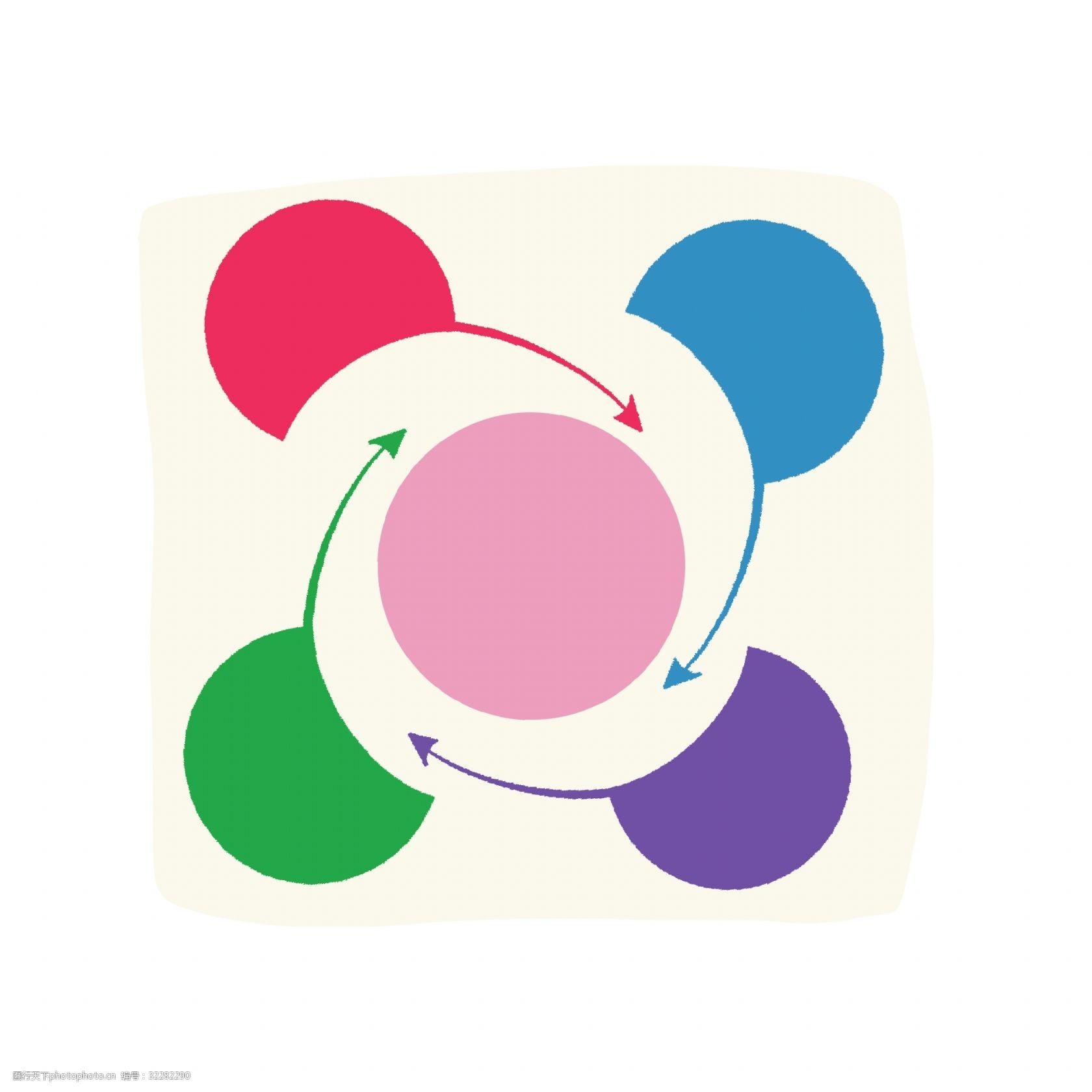 彩色 半圆 箭头 分类表 分解 分化 分开 ppt专用 卡通 简约 简洁 简单