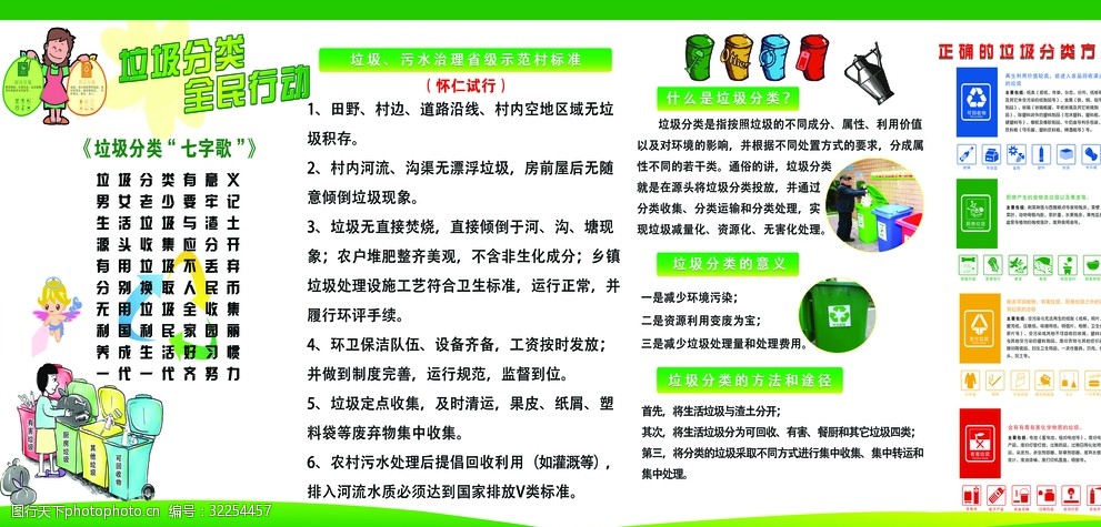 保护环境人人有责