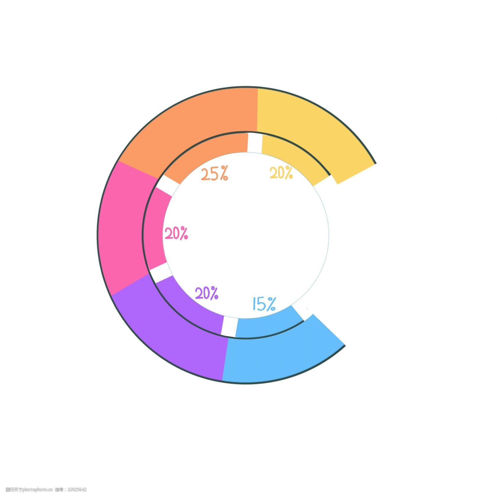 数据分析圆形统计png免抠图