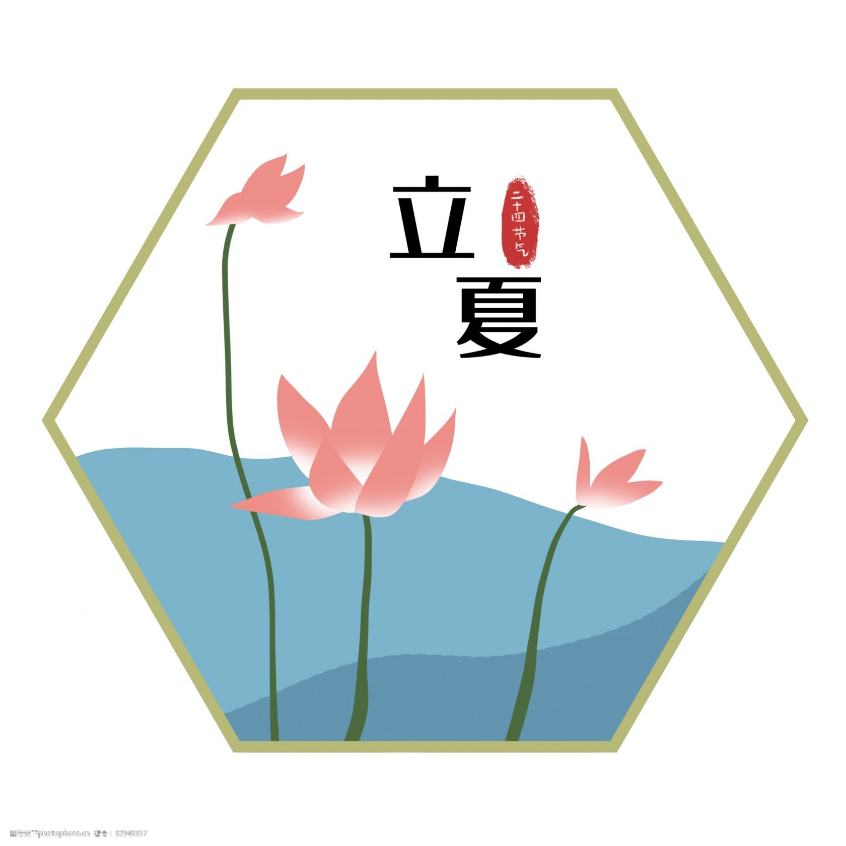 二十四节气立夏荷花边框装饰