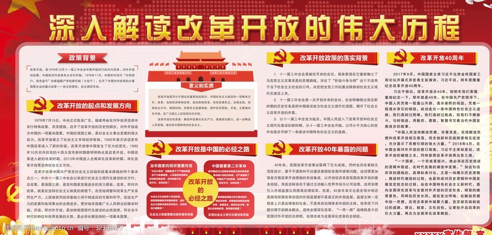 改革开放的伟大历程