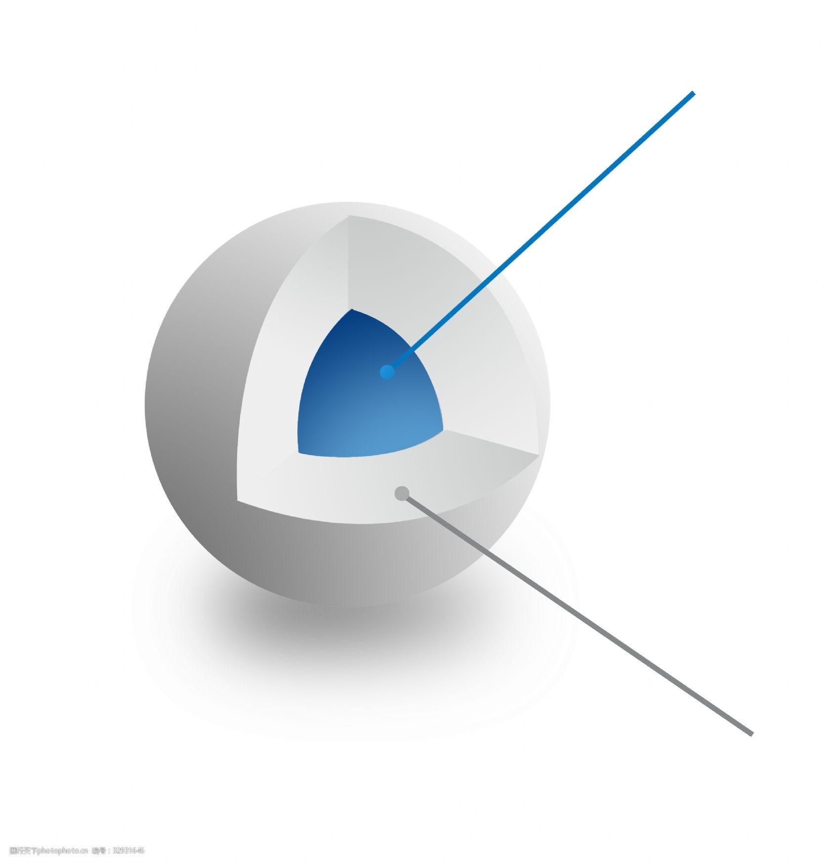 ppt数据分析图表