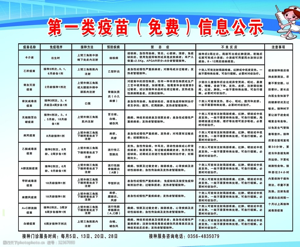 国家预防接种一类免费疫苗