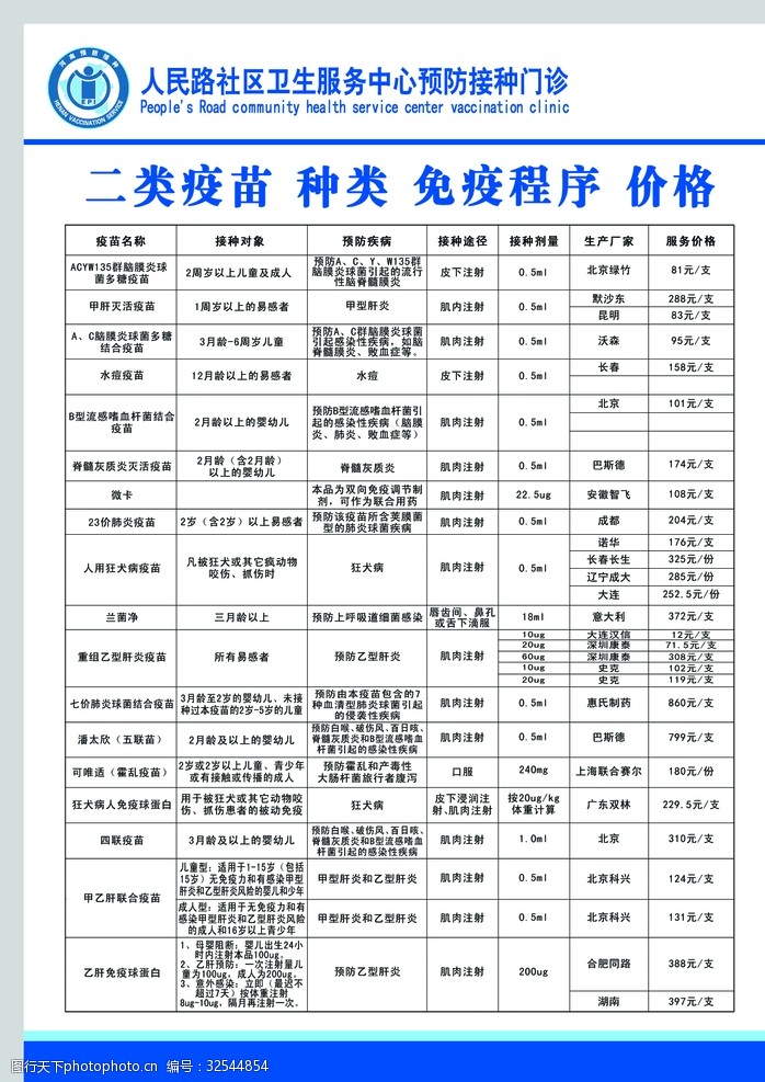 疫苗种类程序价格