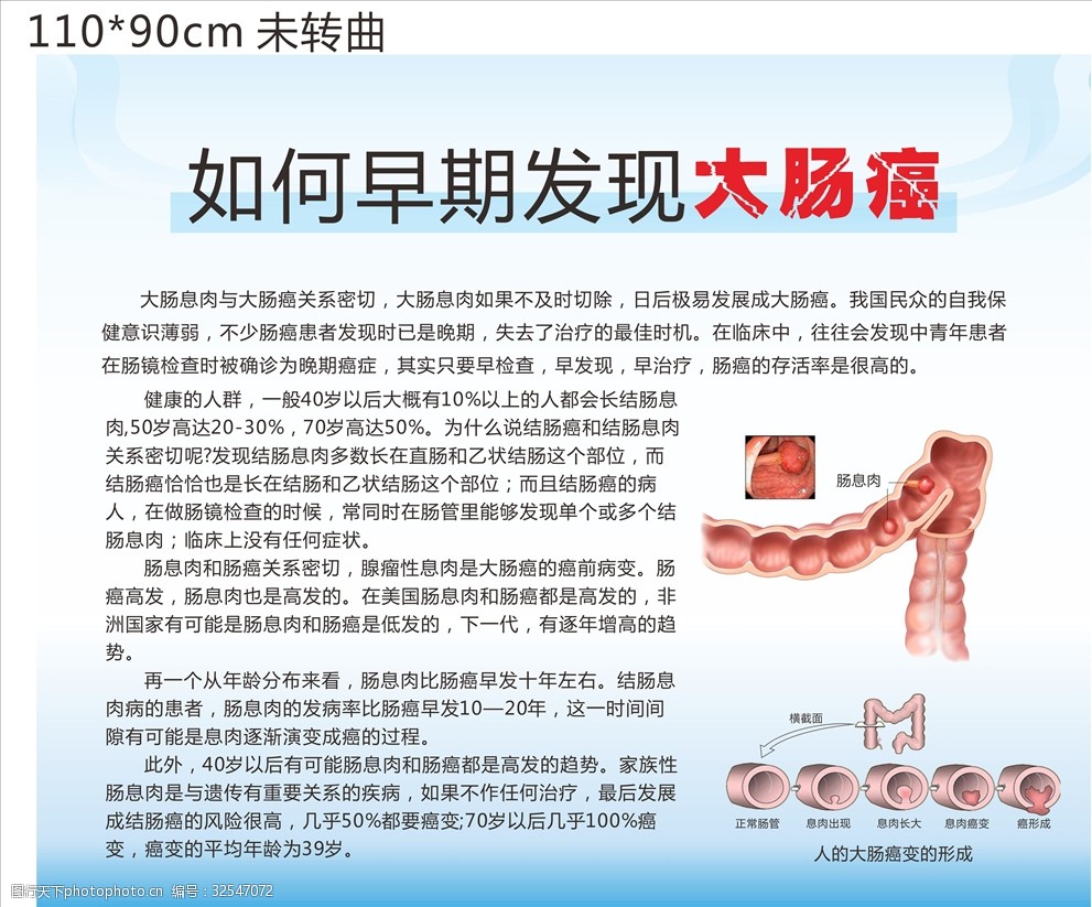 胃肠癌宣传展板大肠癌