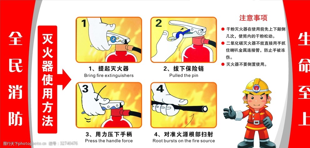 灭火器使用方法