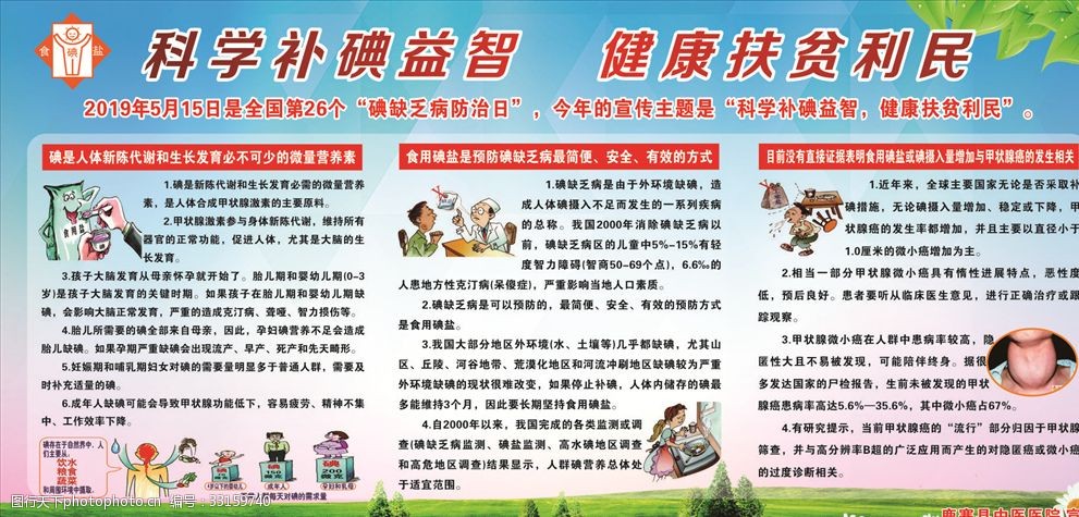 2019年碘缺乏病防治日板报